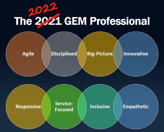 2022_gem_professional